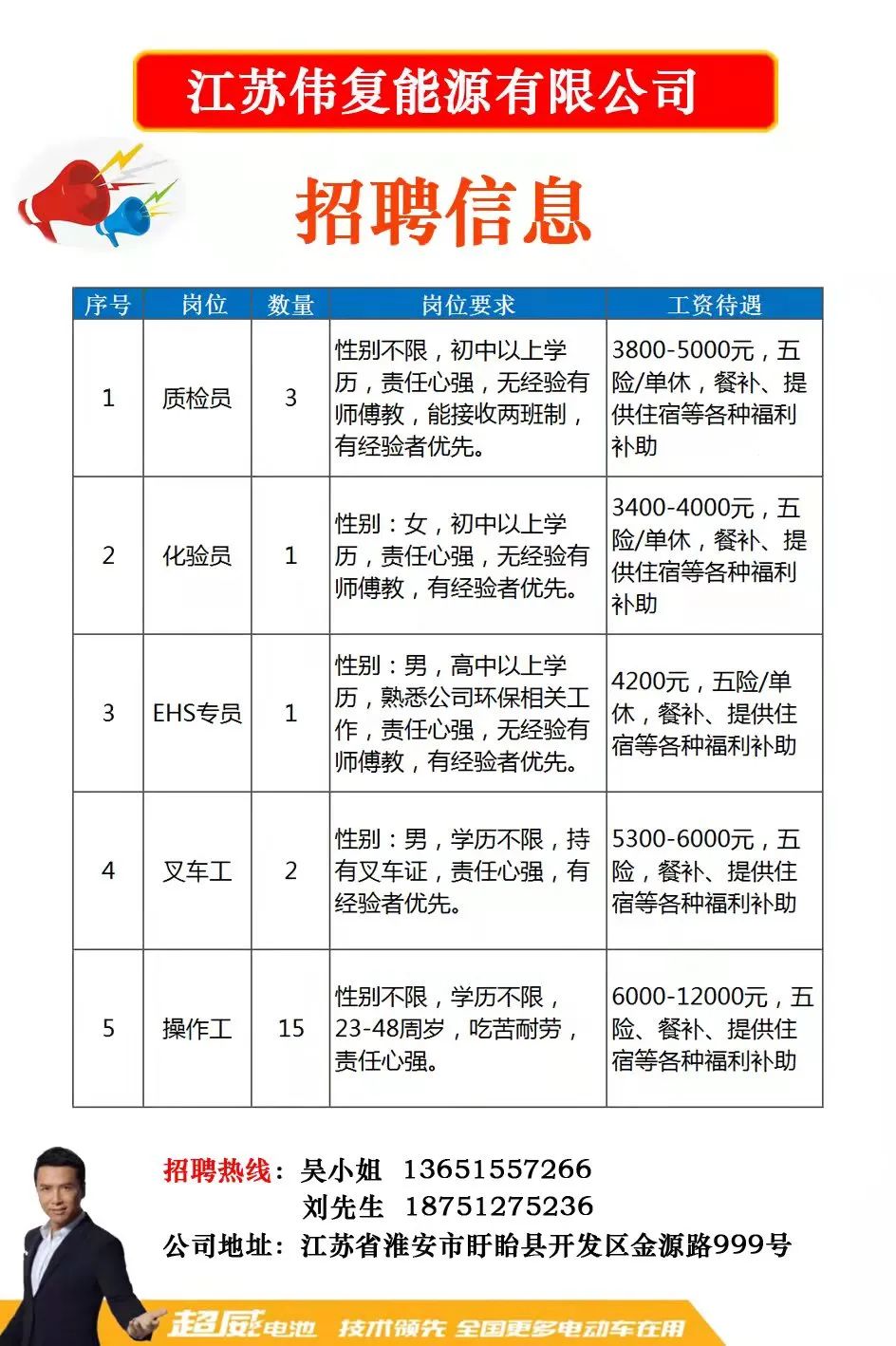 临沭最新招工信息汇总，最新招聘信息全掌握
