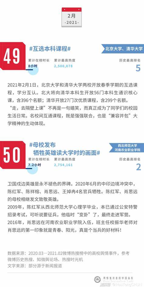最新网络舆情事件深度揭秘与分析