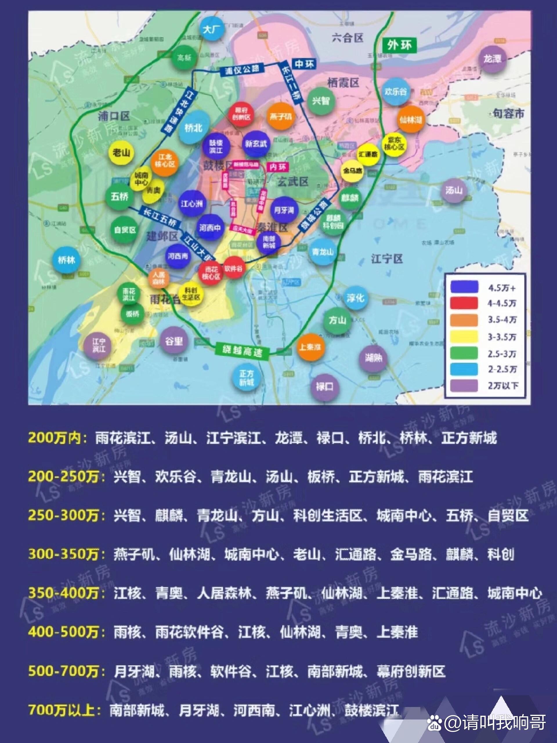 南京翠屏城最新房价概览与指南