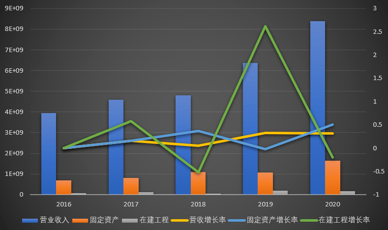 福斯特股票最新动态解析，如何获取并分析股票信息详解
