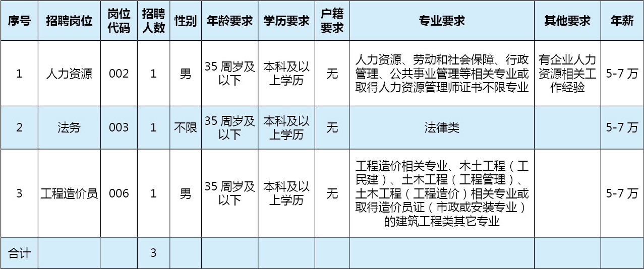 江阴利港最新招聘启事火热发布🚀求职者的福音！