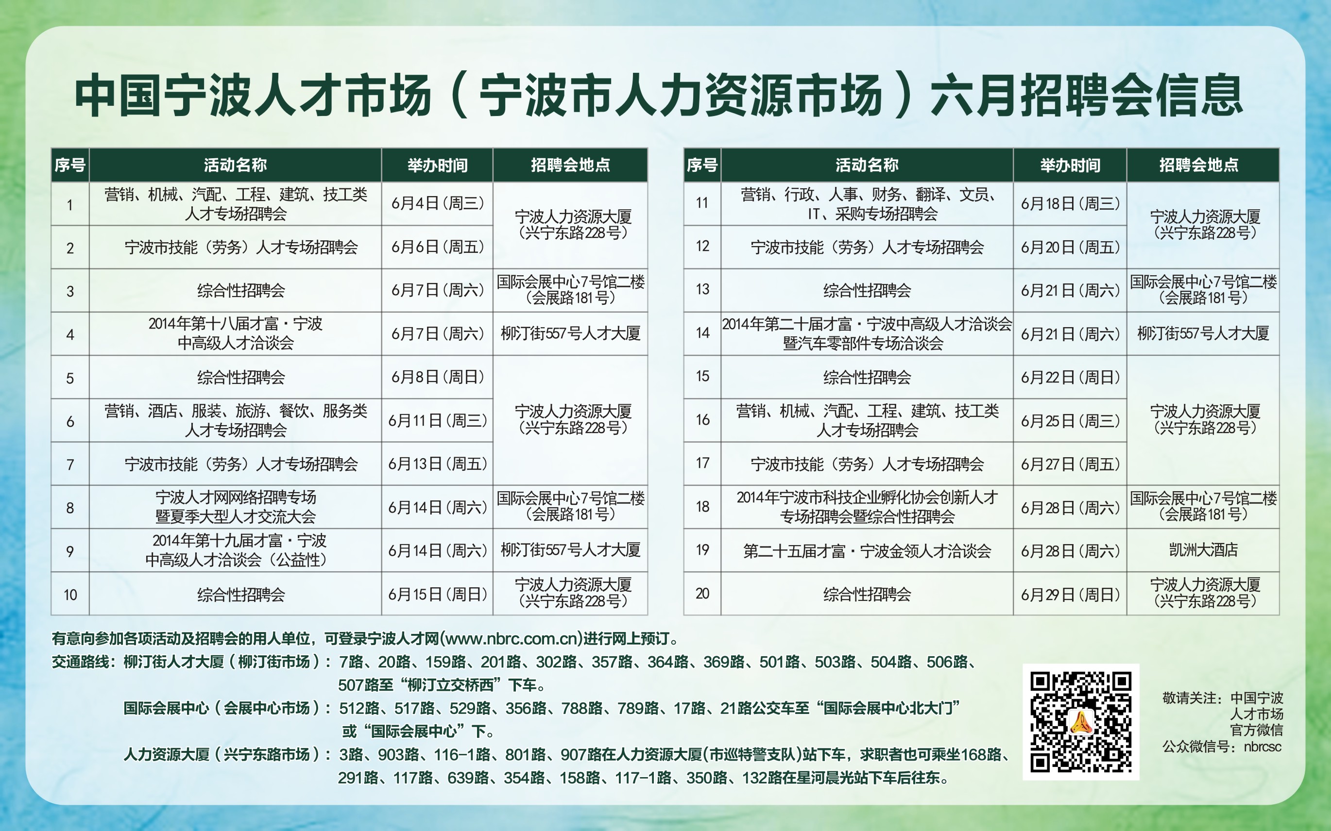 溧阳最新招工信息查询，多元视角下的深度探讨