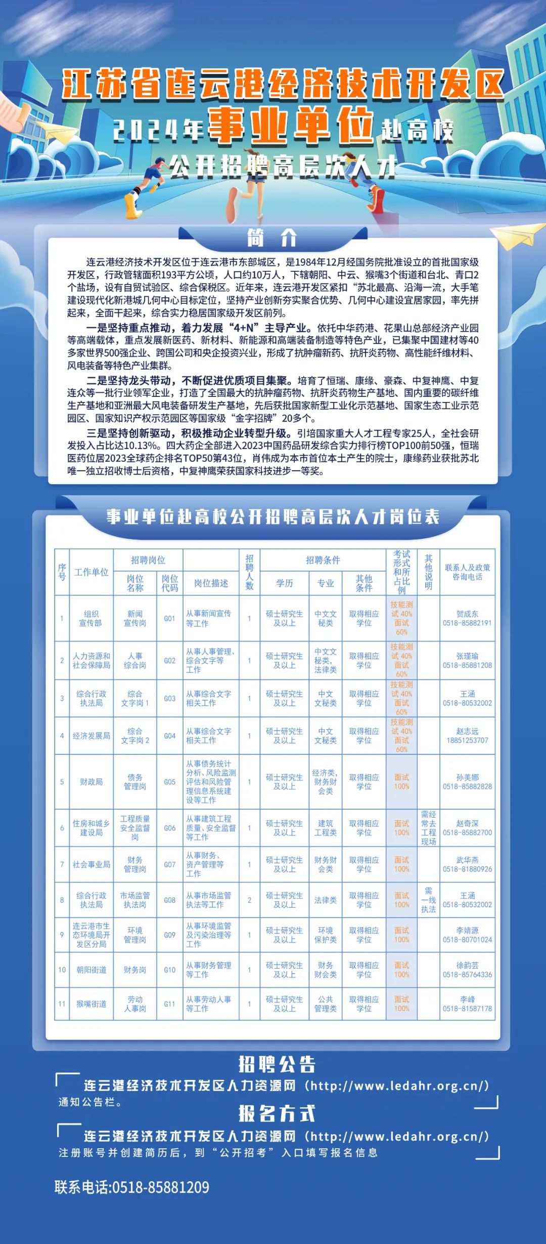 东营海港最新招聘信息及其背后的小故事
