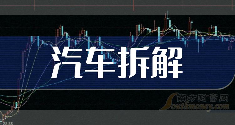 冀凯股份最新动态更新，最新消息汇总