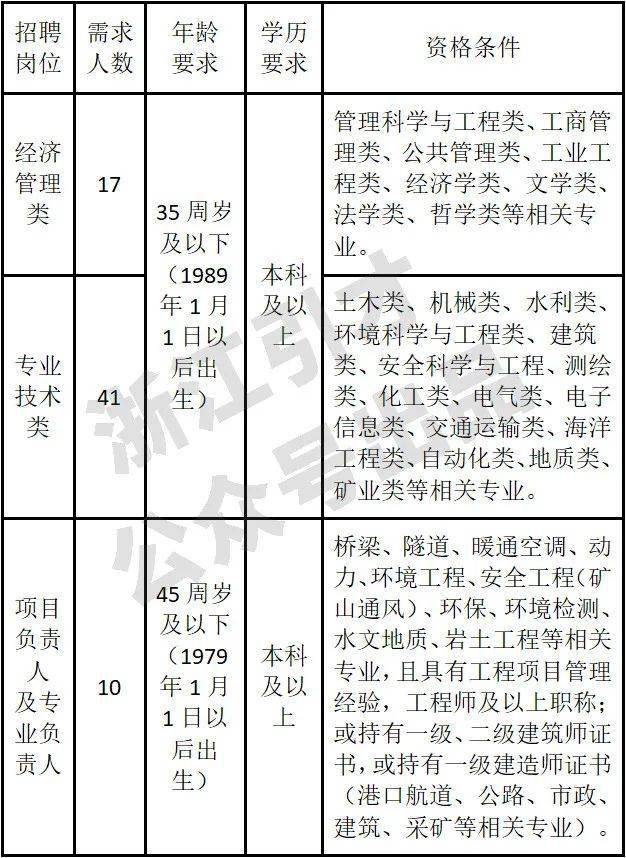 武汉残疾人最新招聘，探索自然美景，寻求内心宁静的岗位等你来挑战