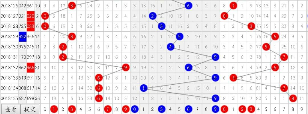 3D免费预测最新最准，初学者与进阶用户指南
