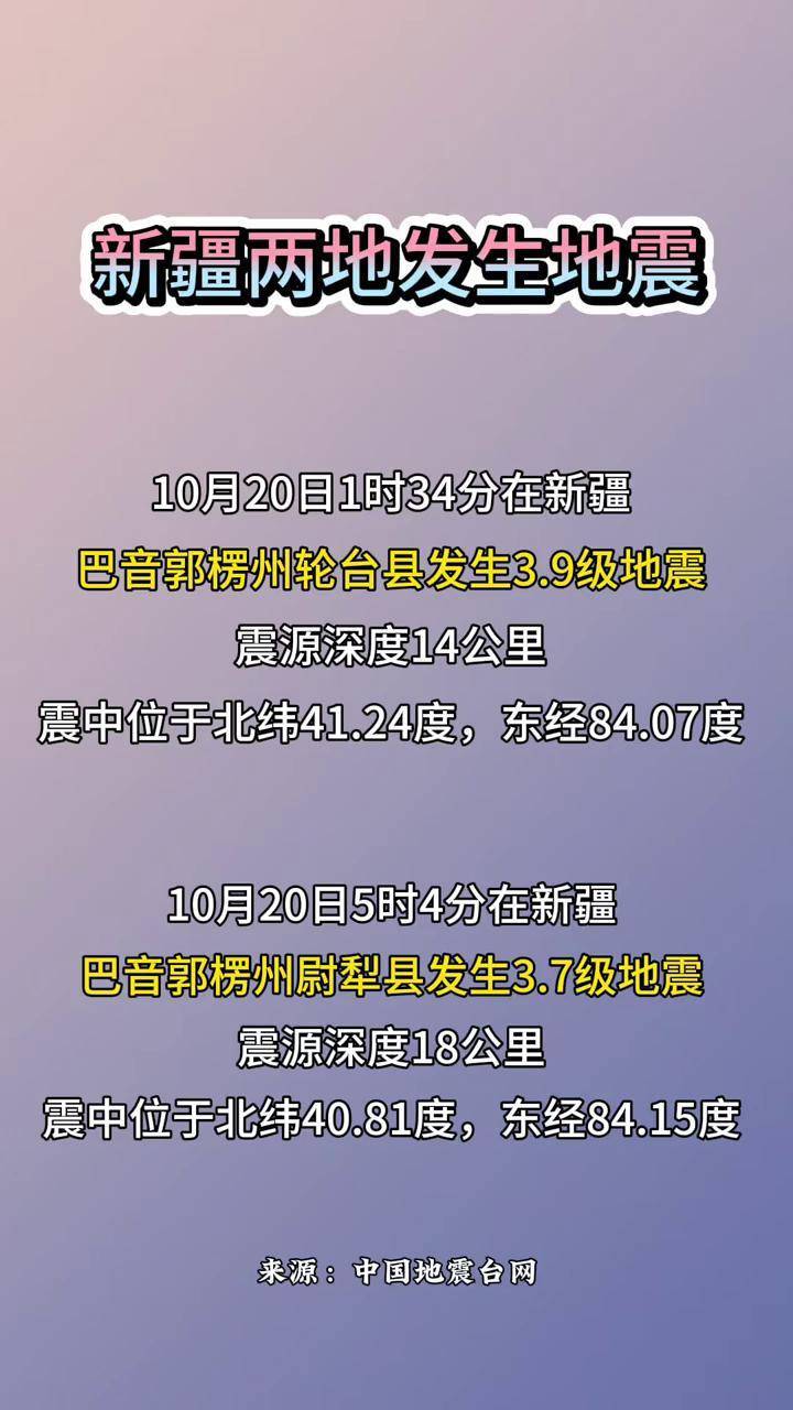 新强地震最新消息，全球关注的地震动态
