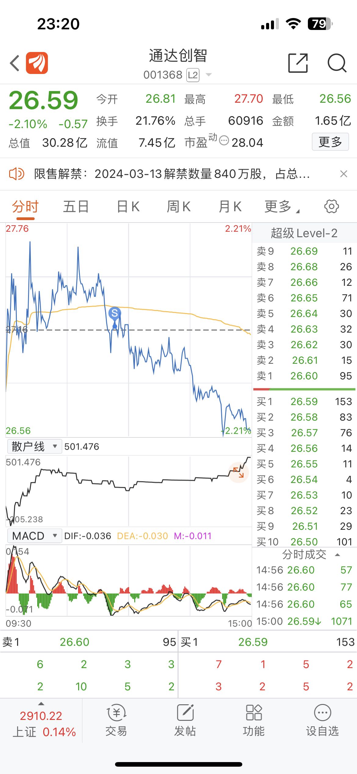 观点论述