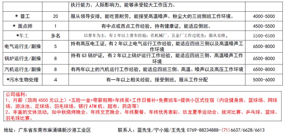 鹤山人才网最新招聘，职场人的新航标导航
